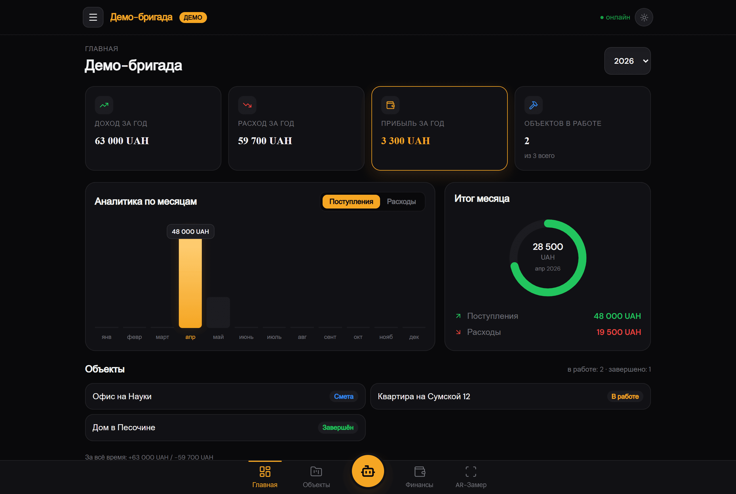 Smeta.top dashboard